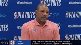 Doc Rivers。（圖／翻攝自推特）
