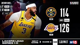 NBA／一眉轟37分　湖人大勝金塊
NBA,季後賽,洛杉磯湖人,LeBron James,Anthony Davis,西區冠軍戰
翻攝自NBA官方推特