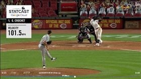 ▲白襪新秀克羅謝（Garrett Crochet）6月選秀9月上大聯盟。（圖／翻攝自MLB官網）