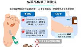 食藥署（圖／食藥署提供）