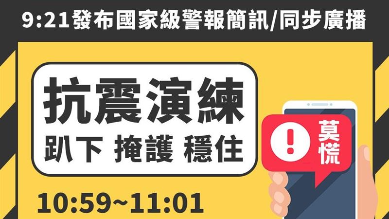 莫驚慌！明日九二一　這兩種警報齊發