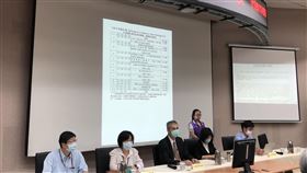 NCC舉行TBC交易案聽證會NCC於22日針對戴永輝收購TBC上層公司Dynami Vision 65%股權一案召開聽證會，由NCC委員林麗雲主持，針對市場競爭、消費者權益諮詢關係人與鑑定人的意見。中央社記者蘇思云攝 109年9月22日