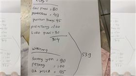 印尼　看護　（圖／翻攝自爆廢公社）