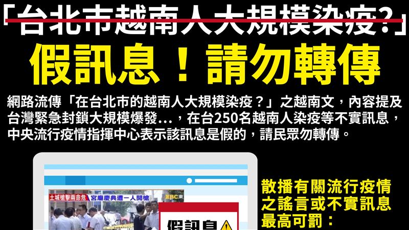 網傳北市越南人大規模染疫　假的！