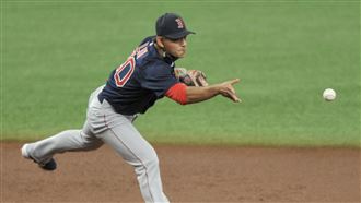 美職／首位登板是林子偉　第8個守位