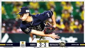 ▲張奕挨追平轟，賽後歐力士監督不滿。（圖／翻攝自歐力士推特）