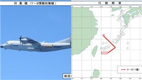  共機運9偵查機飛經台灣東部海域，路徑曝光。（組合圖／翻攝防衛省統合幕僚監部臉書）