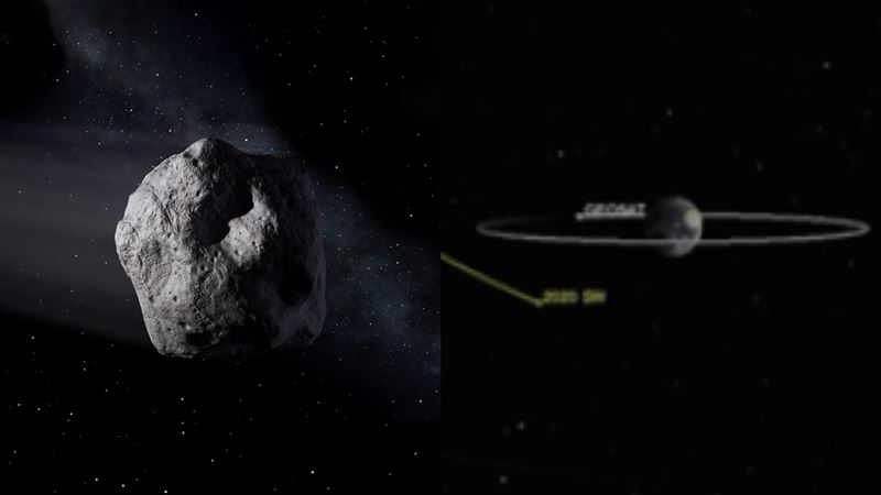 小行星剛掠過地球！9年後死神星報到
