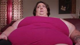美國減肥真人秀節目《沉重人生》（My 600-lb Life）的參加者柯莉薩麥克米蘭（Coliesa McMillian）過世，享年41歲，死因疑似減肥手術的併發症/TLC頻道哀悼。TLC推特