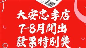 發票（圖／翻攝自Sharetea形象概念店粉絲專頁）