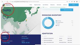  全球市長聯盟擅將本市歸類在「中國」(原為中華台北)（圖／台北市環保局提供）