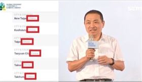 新北市長侯友宜,市長聯盟標中國籍(組合圖)
