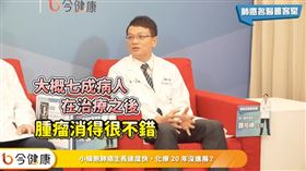 名家專用／每日健康（勿用）