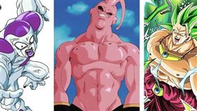 名家專用／網路溫度計（勿用）