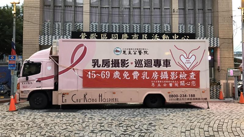 乳房攝影巡迴車十月出發　行程表出爐