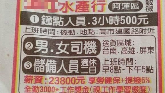 水產行爆紅　徵人啟事薪資也被砲轟！