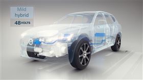 ▲Volvo XC60 B4。（圖／Volvo提供）