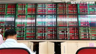 新／鮑爾要降息美股漲！台股開盤漲170點