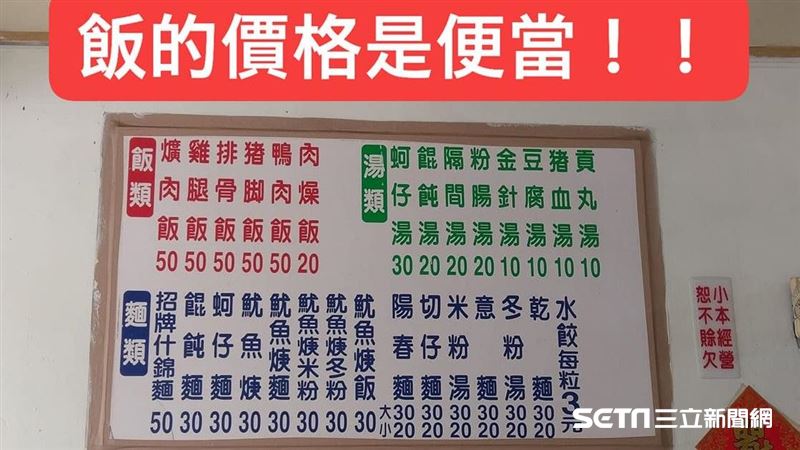 4配菜雞腿飯50元　這價目讓人跪了