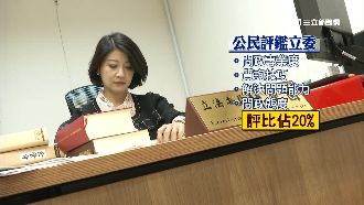 林楚茵優秀立委第1名　國民黨超落漆