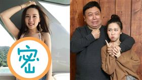 王子涵穿三點式比基尼，上圍卻明顯縮水。（圖／翻攝自王子涵IG）