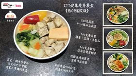 10月5日起，推出「酷客元素健康蔬食」便當。（圖／北捷提供）