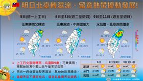 氣象局公布未來一周天氣資訊。（圖／翻攝自氣象局臉書）