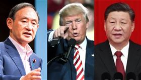 日本首相菅義偉、美國總統川普、中國國家主席習近平