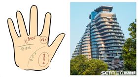 快檢查手掌！5種手相有「住豪宅命」（三條的水曜日和進行曲提供）