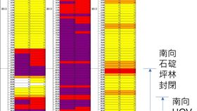 國5南向速率時空圖。（圖／高公局提供）