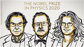 2020諾貝爾物理學獎得主圖翻攝自The Nobel Prize推特