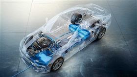 ▲BMW PHEV油電系統（圖／翻攝官網）