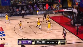 NBA／矮個怎吃一眉？英雄哥示範
NBA,洛杉磯湖人,Anthony Davis,邁阿密熱火,Tyler Herro,英雄哥
翻攝自推特