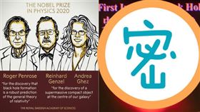 諾貝爾得主發現黑洞　神祕影像將曝光