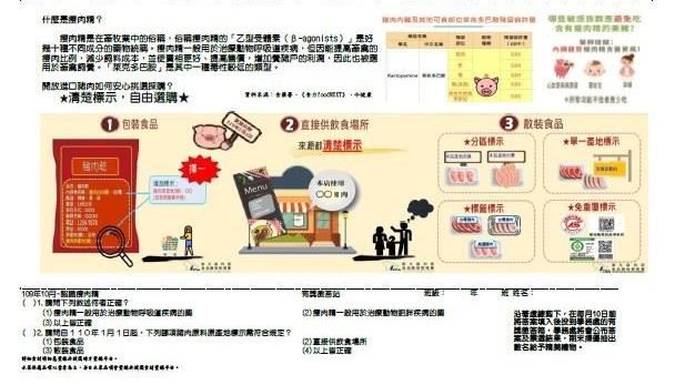 瘦肉精文宣進入國小　北市教育局回應