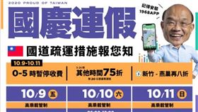 國慶連假國道疏運措施。（圖／翻攝蘇貞昌臉書）