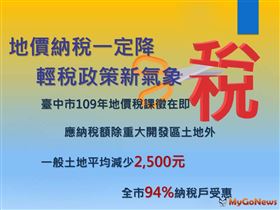 中市11月地價稅調降 納稅人受益（圖／台中市政府）