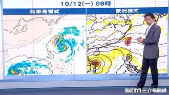 2熱帶擾動將生成？吳德榮揭對台影響
