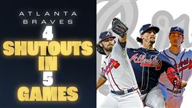 ▲勇士5場季後賽4場完封對手。（圖／翻攝自MLB推特）