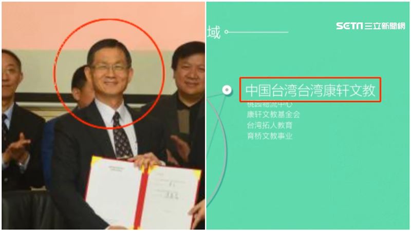 自我矮化！康軒官網高喊：中國台灣