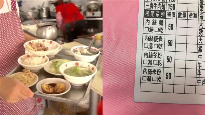 菜單讓7百人鬼遮眼…網崩潰：哪裡錯