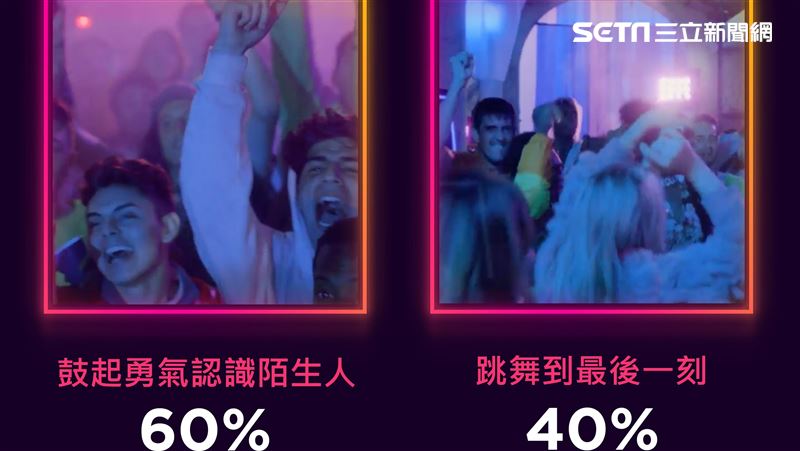 自私冷漠只是偽裝？揭密Z世代超反差