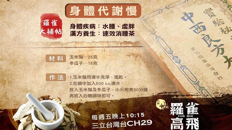 看劇學養生「羅雀高飛」教你每週一補