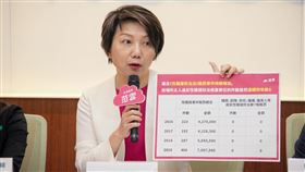 民進黨立委范雲。（圖／范雲辦公室提供）