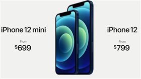 圖／翻攝自蘋果發表會