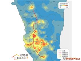 高雄市生活機能，巨蛋站獨領風騷！（圖／好時價）