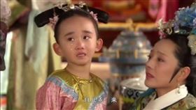 甄嬛傳,朧月公主,齊妃,