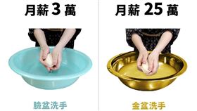 內政部,月薪,洗手日,台北（圖／翻攝自內政部臉書）