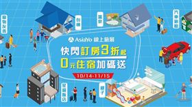 AsiaYo舉辦2020線上旅展。（圖／AsiaYo提供）