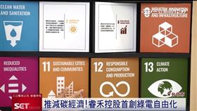 睿禾控股,太陽能,綠電,能源,減碳